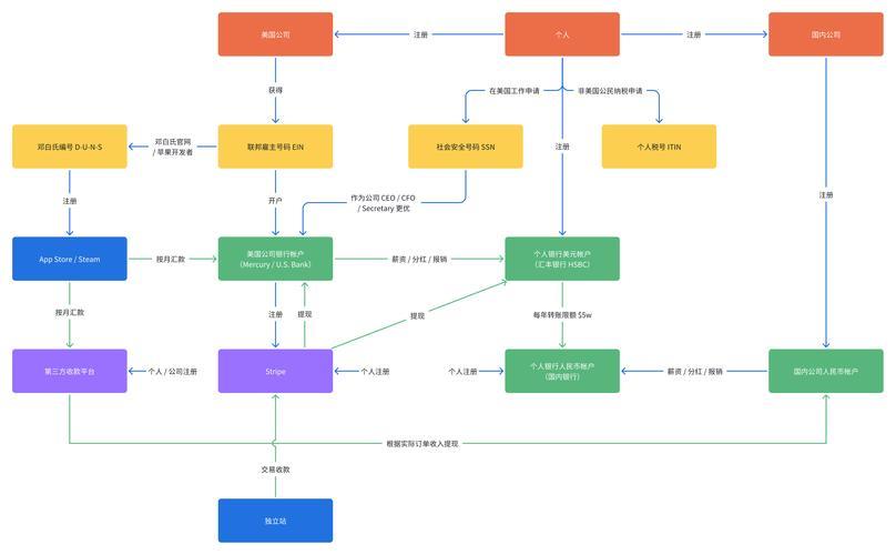 如何轻松进入爱情岛论坛aqdlt入口解析
