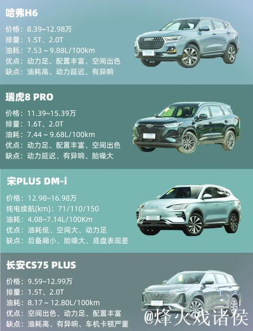 国产SUV精品一区二区四区高品质推荐